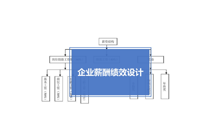 北京鸿域信息咨询服务有限公司